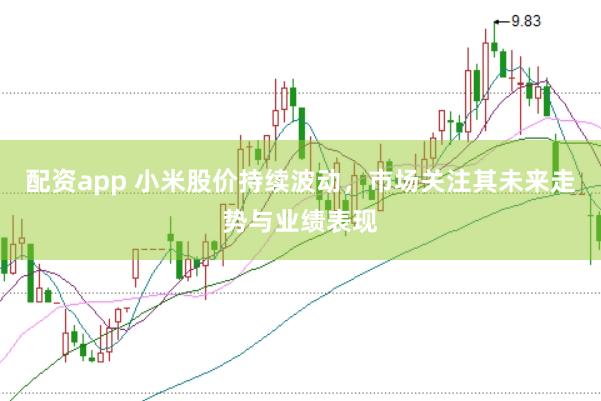 配资app 小米股价持续波动，市场关注其未来走势与业绩表现