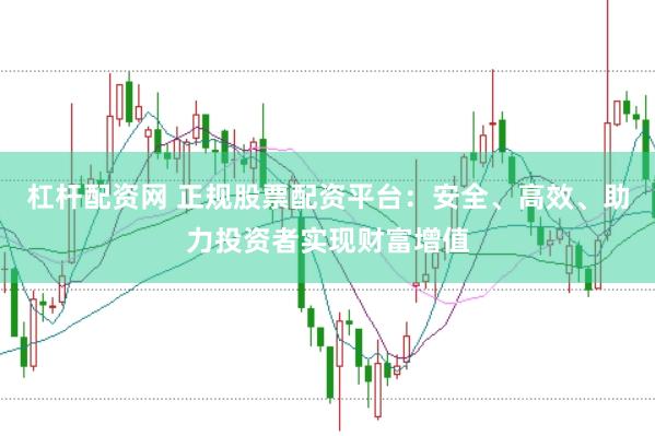 杠杆配资网 正规股票配资平台：安全、高效、助力投资者实现财富增值