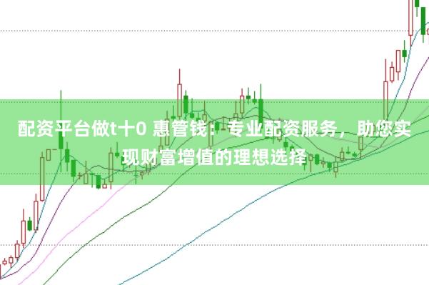 配资平台做t十0 惠管钱：专业配资服务，助您实现财富增值的理想选择