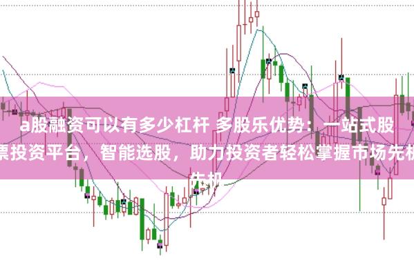a股融资可以有多少杠杆 多股乐优势：一站式股票投资平台，智能选股，助力投资者轻松掌握市场先机