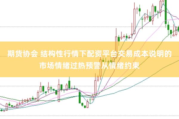 期货协会 结构性行情下配资平台交易成本说明的市场情绪过热预警从情绪约束