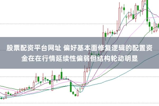 股票配资平台网址 偏好基本面修复逻辑的配置资金在在行情延续性偏弱但结构轮动明显