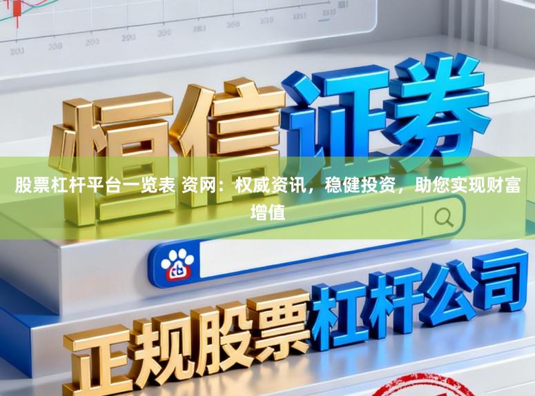 股票杠杆平台一览表 资网：权威资讯，稳健投资，助您实现财富增值